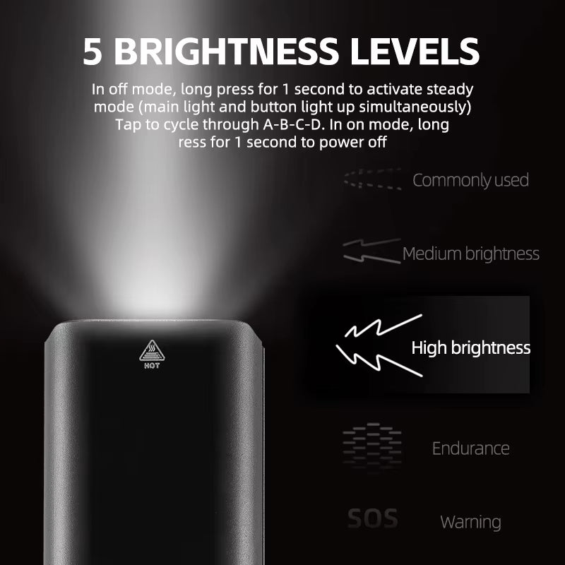 Bike Light 1500LM/1000LM Aluminum Alloy Type-C Charging Smart Front Lights Hanging Version LED Lamp Cycling Headlights